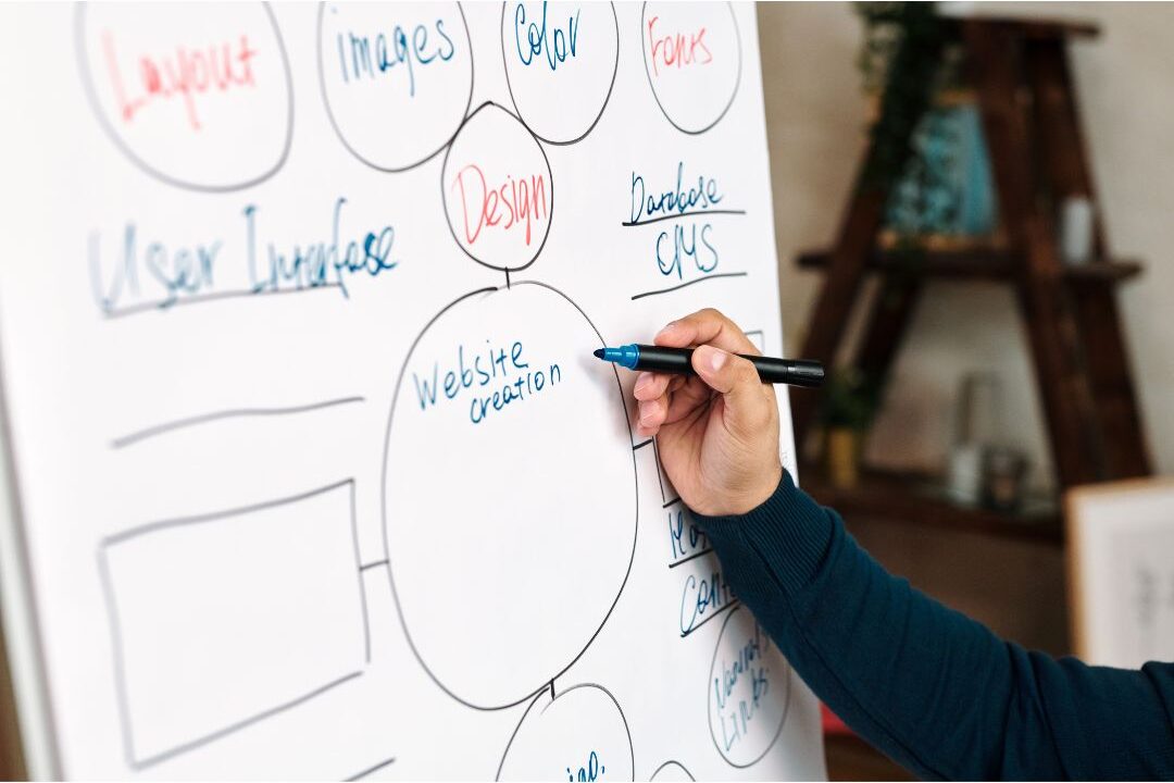 young entrepreneur sketching business model ideas on glass whiteboard